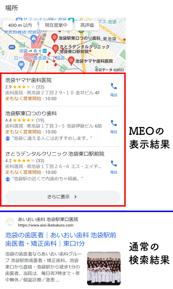 表示例